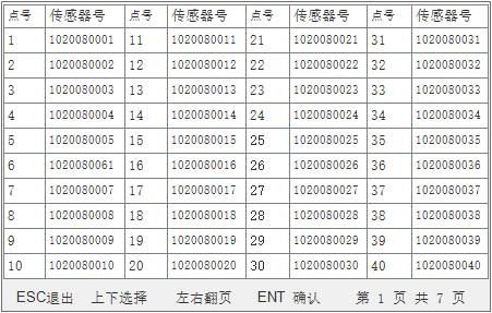 636b1c6b92eb3.jpg 監(jiān)測器數(shù)據查詢2.jpg